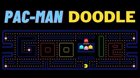 google.games.sites|Pacman Doodle .